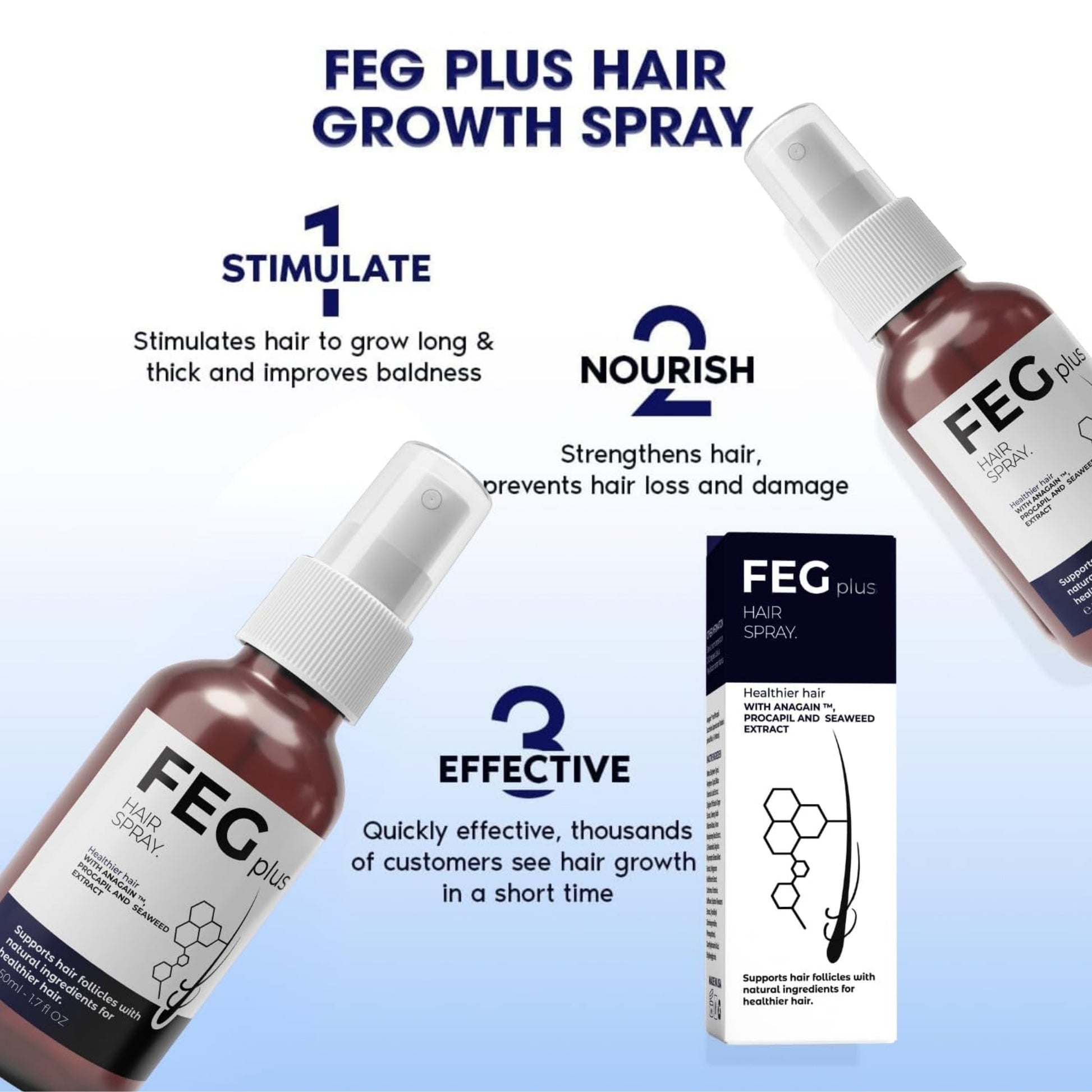 FEG Plus Hair Growth Spray Origional