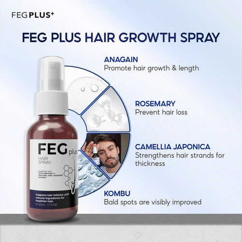 FEG Plus Hair Growth Spray Origional